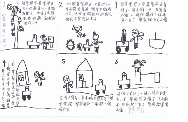 【小小創作家】_蝴蝶班