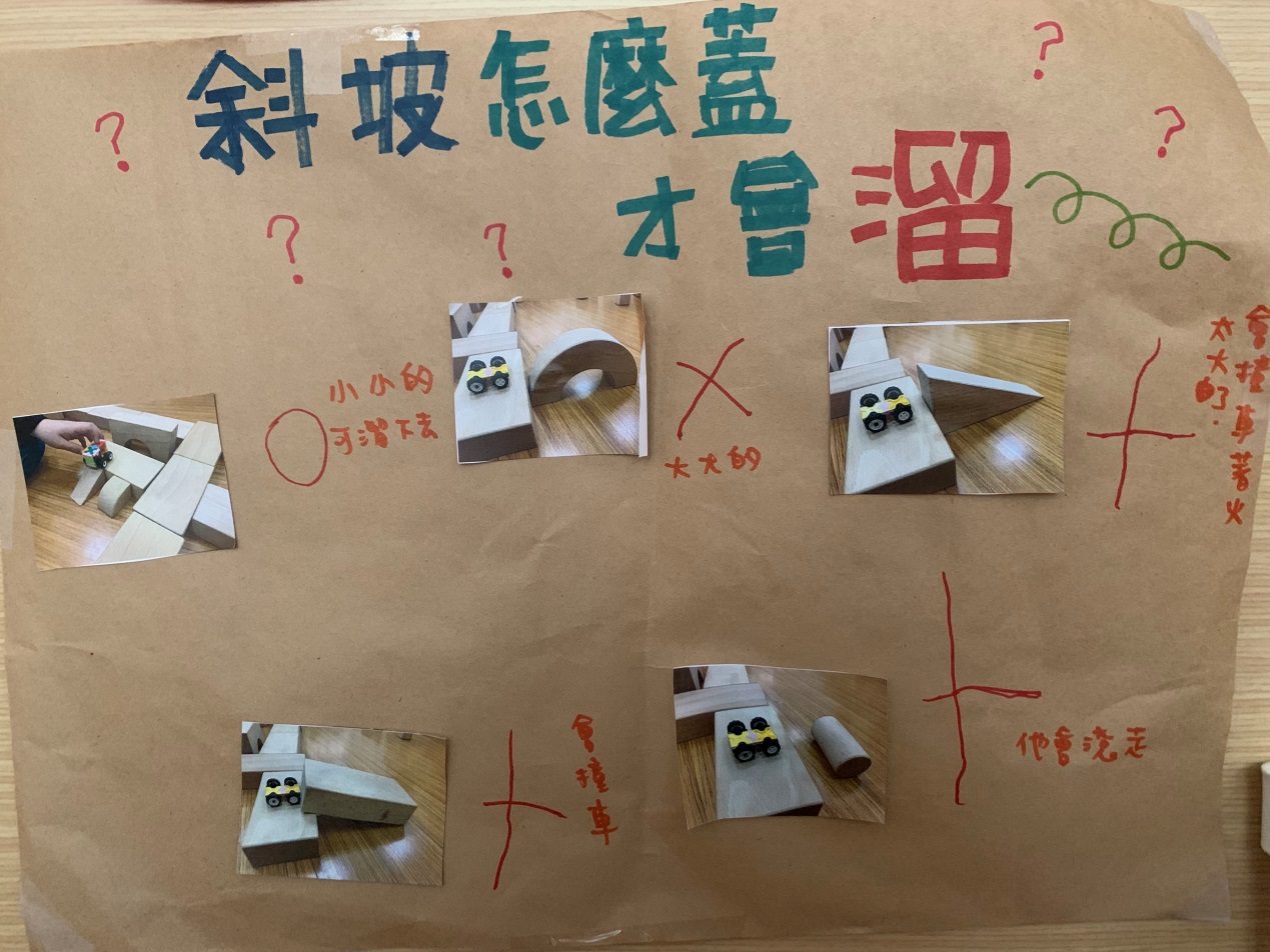 【斜坡積木小實驗】_蝴蝶班